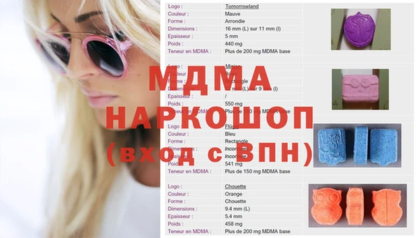 спиды Богородск
